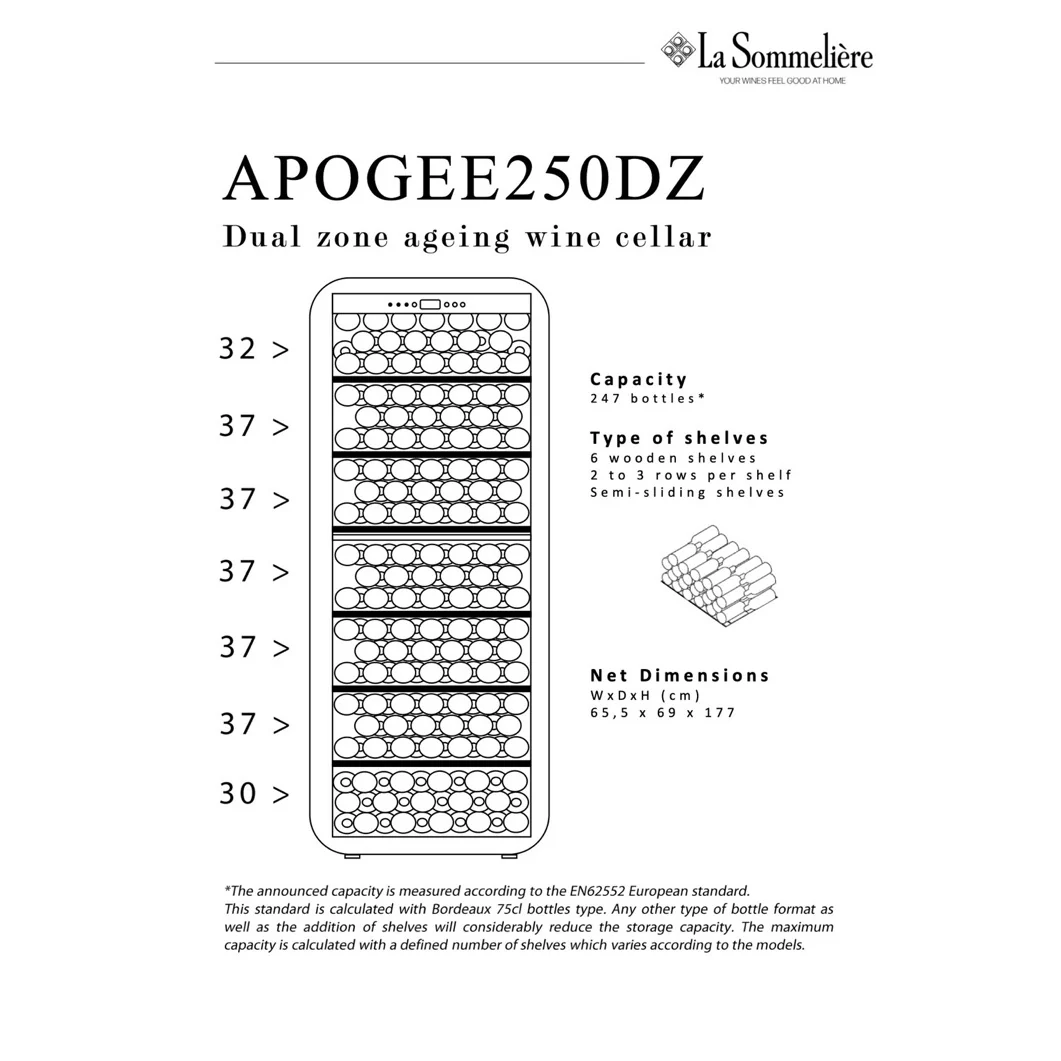 Vinoteca 247 botellas La Sommelière APOGEE 250DZN doble zona - Image 16
